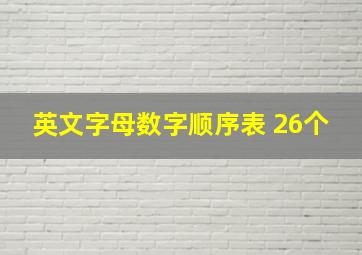 英文字母数字顺序表 26个